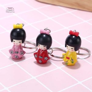 Détail d'une kokeshi, figurine japonaise colorée et stylisée